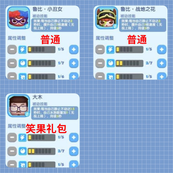 全民泡泡超人角色排行