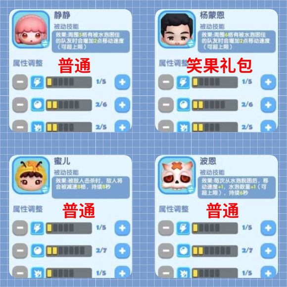 全民泡泡超人角色排行