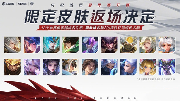 王者荣耀2022年7月返场皮肤是谁