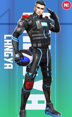 全民大灌篮球员排名