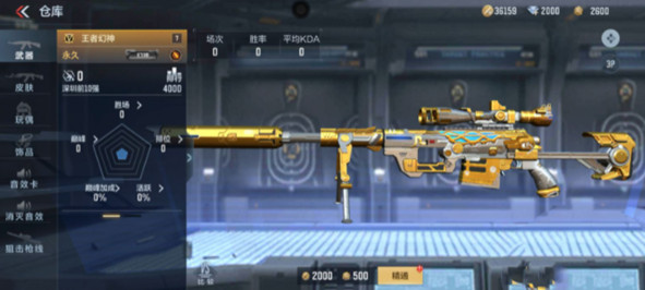 cf手游王者幻神保底多少钱