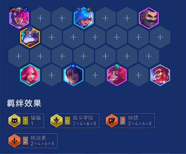 金铲铲之战最恶心阵容推荐2022