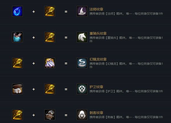 金铲铲之战s7金铲铲可以合成什么