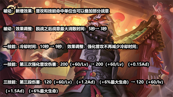 王者荣耀S28赛季调整了哪些英雄