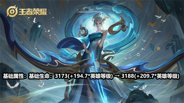 王者荣耀S28赛季调整了哪些英雄