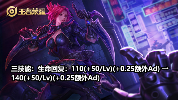 王者荣耀S28赛季调整了哪些英雄