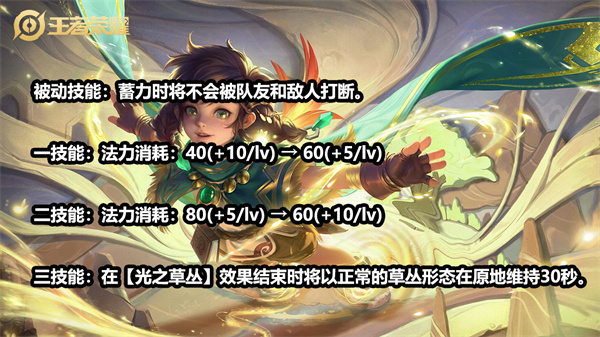 王者荣耀S28赛季调整了哪些英雄