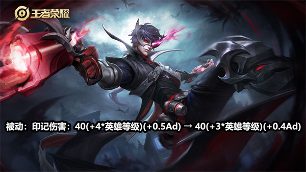 王者荣耀S28赛季调整了哪些英雄