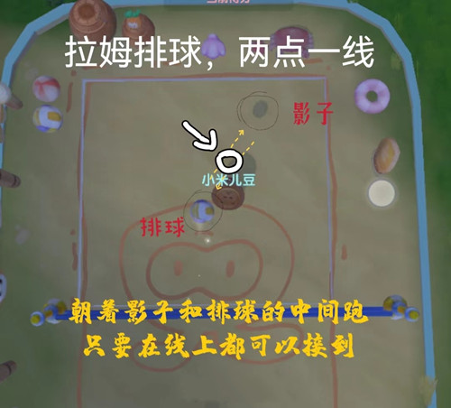 摩尔庄园沙滩排球怎么玩