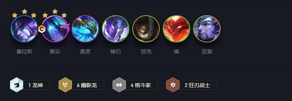 云顶之弈最新阵容排行2022