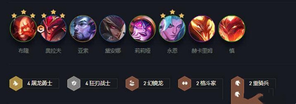 云顶之弈最新阵容排行2022