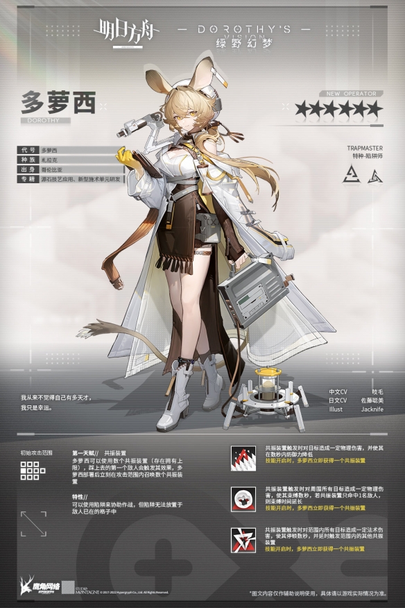 明日方舟多萝西怎么样