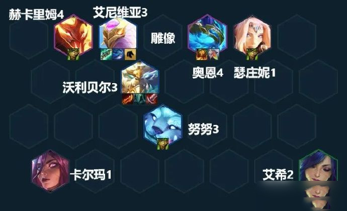 金铲铲之战s7重骑凤凰怎么玩