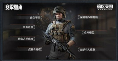 暗区突围赛季结束保留什么