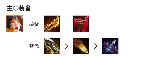 金铲铲之战金鳞龙怎么玩前期主谁