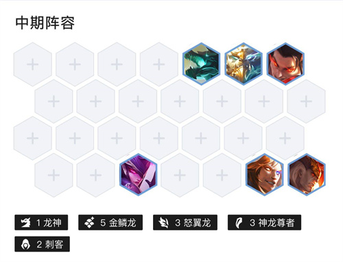 金铲铲之战金鳞龙怎么玩前期主谁