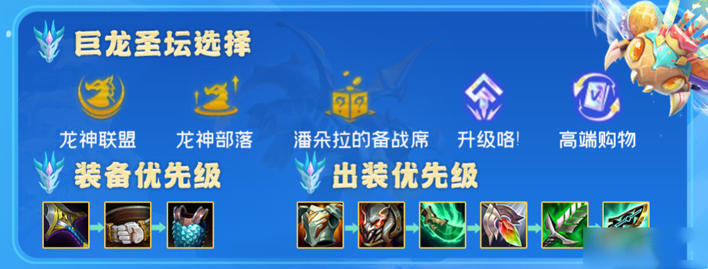 云顶之弈手游龙神联盟最佳搭配