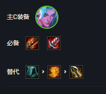 金铲铲之战s7幻境永恩怎么玩