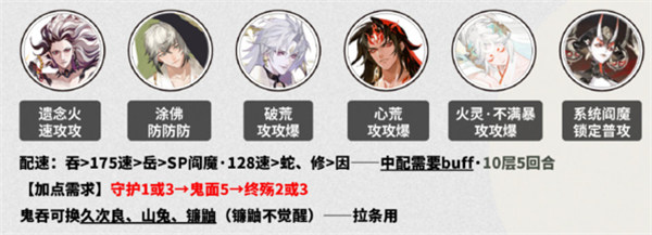 阴阳师不朽之目怎么玩