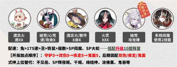 阴阳师不朽之目怎么玩