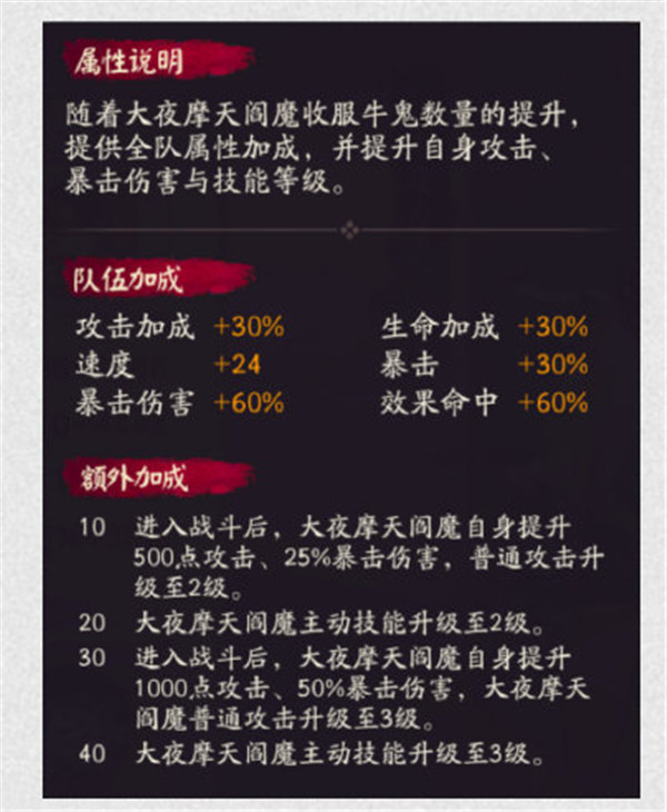 阴阳师不朽之目怎么玩