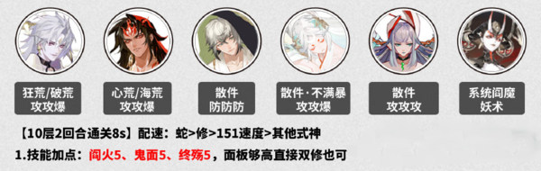 阴阳师不朽之目怎么玩