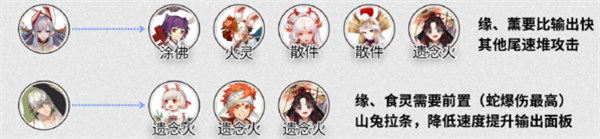 阴阳师不朽之目怎么玩