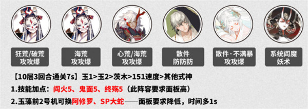 阴阳师不朽之目怎么玩