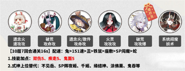 阴阳师不朽之目怎么玩