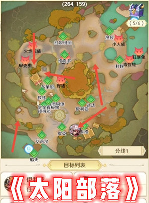 狩猎原野宝箱位置有哪些