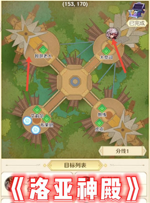 狩猎原野宝箱位置有哪些