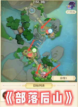 狩猎原野宝箱位置有哪些