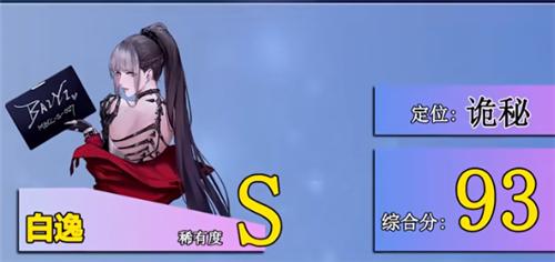 无期迷途角色强度排行榜