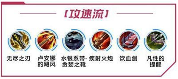 英雄联盟手游金克丝出装2022