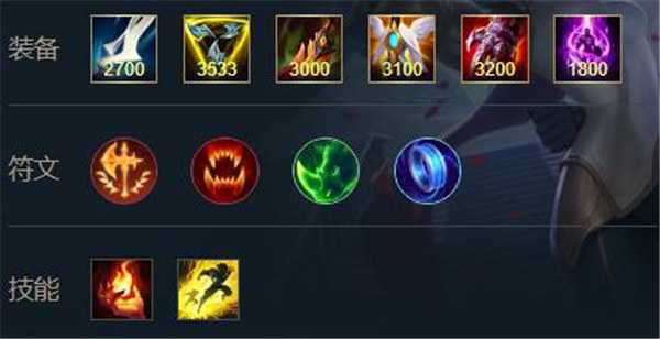 英雄联盟手游无双剑姬菲奥娜出装2022