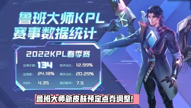 王者荣耀鲁班大师新皮肤匿光启智者多少钱