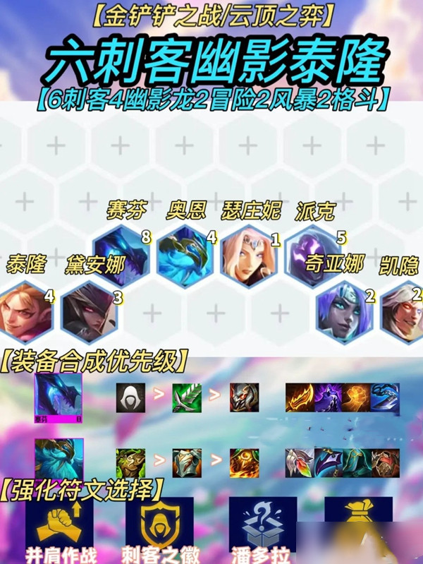 金铲铲之战六刺客幽影泰隆阵容推荐
