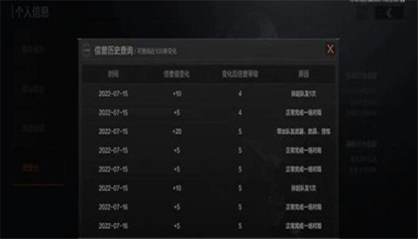 暗区突围信誉分怎么恢复