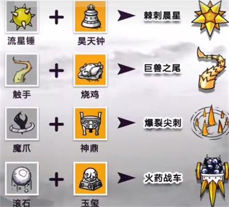 纸上弹兵超武合成表大全2022