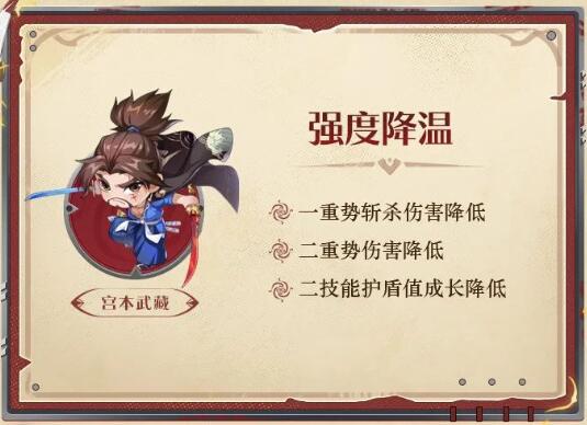 王者荣耀9月英雄调整2022