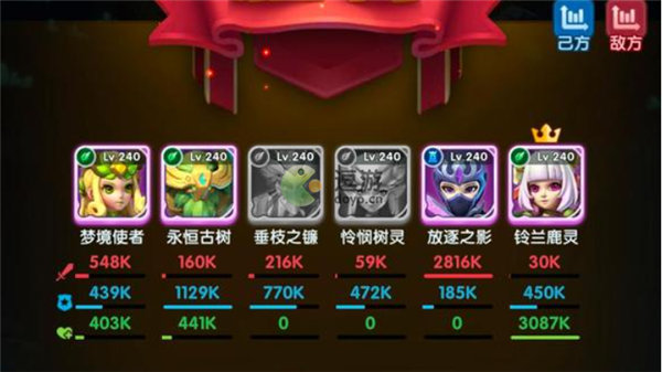 超能世界梦境降临攻略