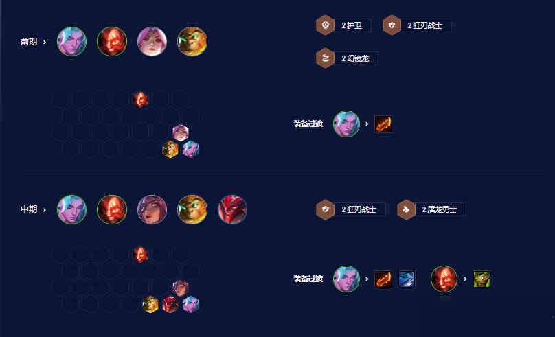 云顶之弈s7.5瞄准镜永恩怎么搭配