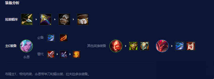 云顶之弈s7.5瞄准镜永恩怎么搭配