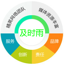 及时雨辅助下载|及时雨pk个人版外挂免费版