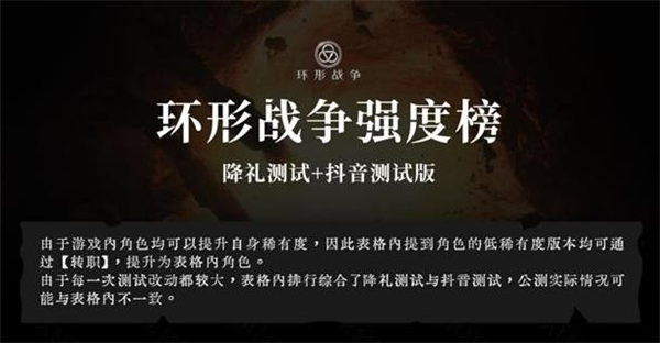 环形战争角色强度排行榜