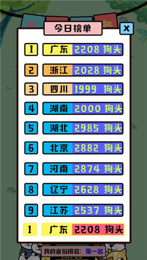 狗了个头游戏下载