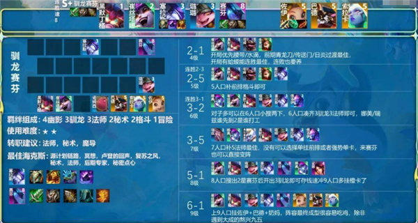 金铲铲之战s8阵容推荐