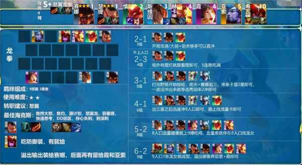 金铲铲之战s8阵容推荐