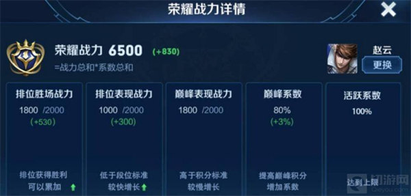 王者荣耀怎么样快速提升战力