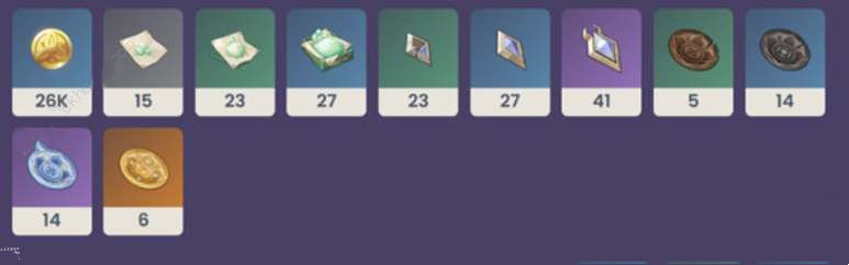 原神千夜浮梦突破材料需要哪些